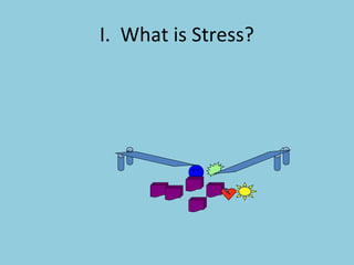 I. What is Stress?
 