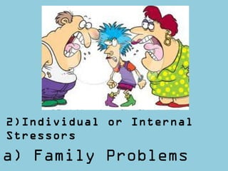 2)Individual or Internal
Stressors
a) Family Problems
 