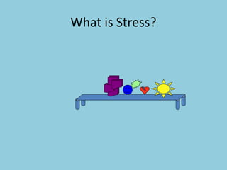 What is Stress?
 