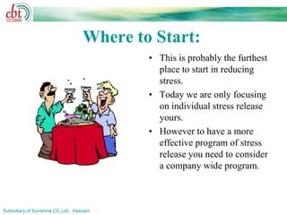 Where to Start:
                                            • This is probably the furthest
                                              place to start in reducing
                                              stress.
                                            • Today we are only focusing
                                              on individual stress release
                                              yours.
                                            • However to have a more
                                              effective program of stress
                                              release you need to consider
                                              a company wide program.



Subsidiary of Sunshine C0.,Ltd., Vietnam
 