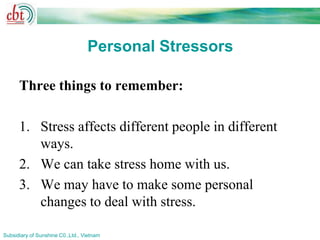 Personal Stressors

      Three things to remember:

      1. Stress affects different people in different
         ways.
      2. We can take stress home with us.
      3. We may have to make some personal
         changes to deal with stress.

Subsidiary of Sunshine C0.,Ltd., Vietnam
 