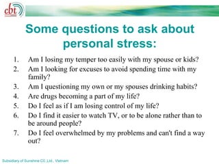 Some questions to ask about
                  personal stress:
      1.       Am I losing my temper too easily with my spouse or kids?
      2.       Am I looking for excuses to avoid spending time with my
               family?
      3.       Am I questioning my own or my spouses drinking habits?
      4.       Are drugs becoming a part of my life?
      5.       Do I feel as if I am losing control of my life?
      6.       Do I find it easier to watch TV, or to be alone rather than to
               be around people?
      7.       Do I feel overwhelmed by my problems and can't find a way
               out?

Subsidiary of Sunshine C0.,Ltd., Vietnam
 