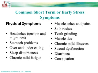 Common Short Term or Early Stress
                             Symptoms
      Physical Symptoms                    •   Muscle aches and pains
                                           •   Skin rashes
      • Headaches (tension and             •   Teeth grinding
        migraines)                         •   Muscle tics
      • Stomach problems                   •   Chronic mild illnesses
      • Over and under eating              •   Sexual dysfunction
      • Sleep disturbances                 •   Diarrhoea
      • Chronic mild fatigue               •   Constipation


Subsidiary of Sunshine C0.,Ltd., Vietnam
 