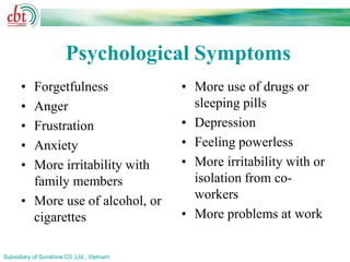 Psychological Symptoms
      • Forgetfulness                      • More use of drugs or
      • Anger                                sleeping pills
      • Frustration                        • Depression
      • Anxiety                            • Feeling powerless
      • More irritability with             • More irritability with or
        family members                       isolation from co-
      • More use of alcohol, or              workers
        cigarettes                         • More problems at work


Subsidiary of Sunshine C0.,Ltd., Vietnam
 
