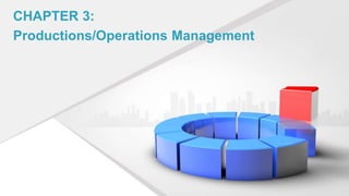 CHAPTER 3:
Productions/Operations Management
 