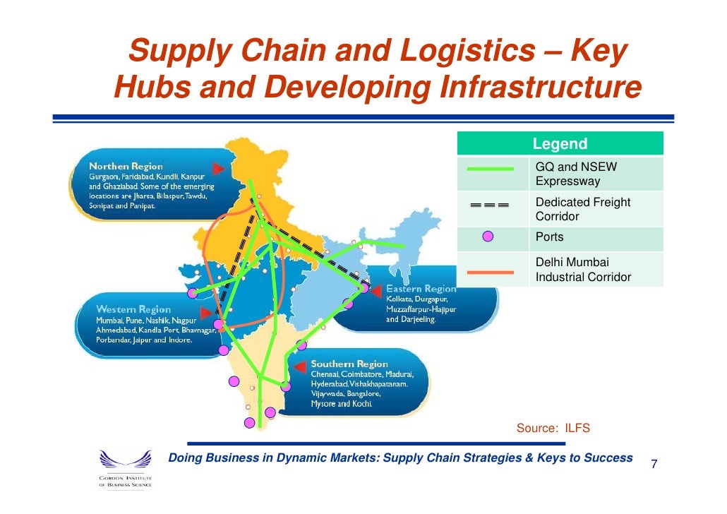 Managing Supply Chains in Developing Economy Destination India
