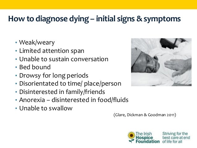 Managing Symptoms in End of Life (Presentation given by