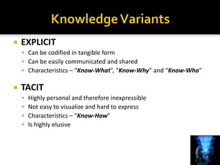    EXPLICIT
     Can be codified in tangible form
     Can be easily communicated and shared
     Characteristics – “Know-What”, “Know-Why” and “Know-Who”

   TACIT
       Highly personal and therefore inexpressible
       Not easy to visualize and hard to express
       Characteristics – “Know-How”
       Is highly elusive
 