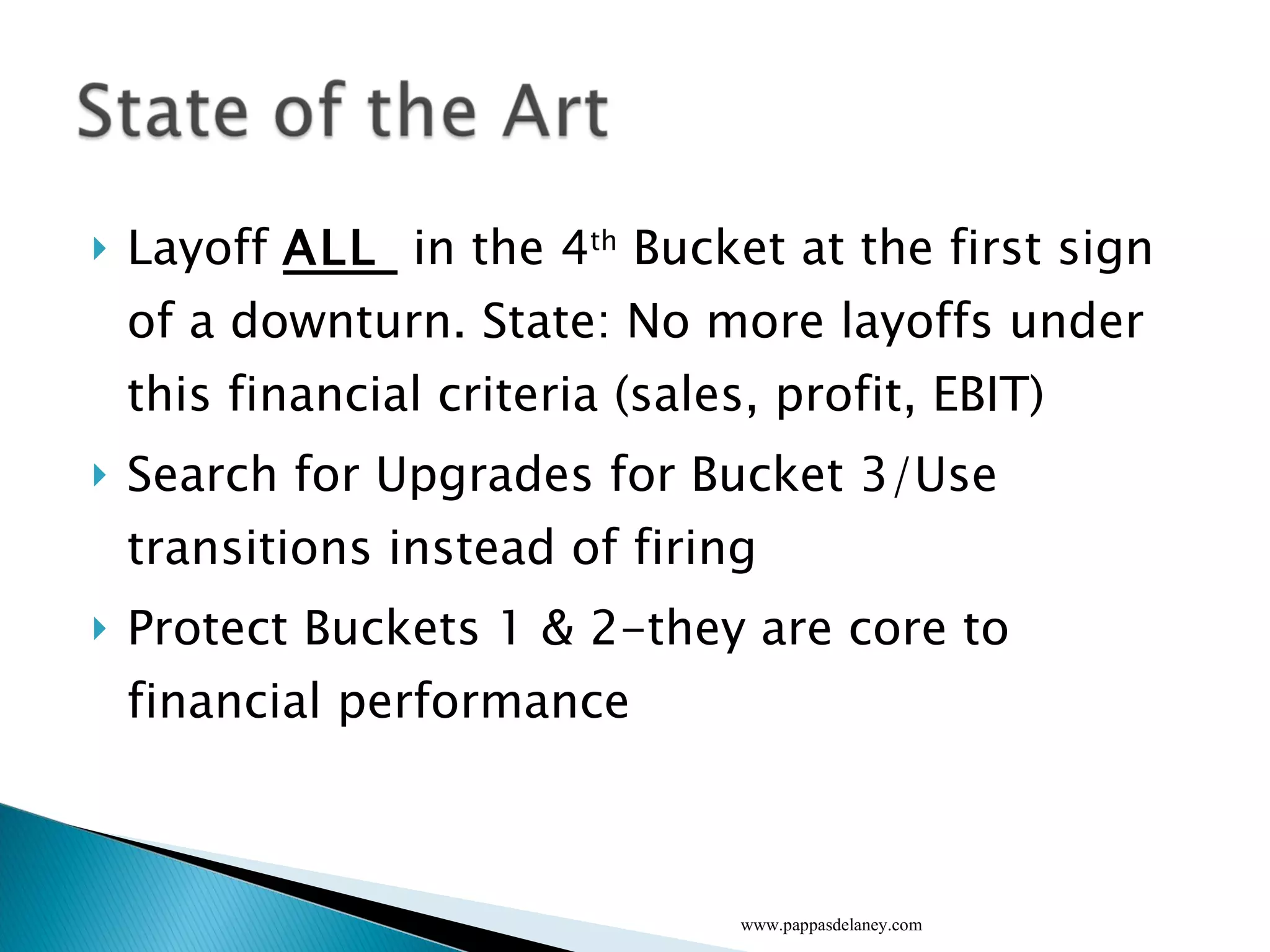 Layoff  ALL  in the 4 th  Bucket at the first sign of a downturn. State: No more layoffs under this financial criteria (sales, profit, EBIT) Search for Upgrades for Bucket 3/Use transitions instead of firing Protect Buckets 1 & 2-they are core to financial performance www.pappasdelaney.com 