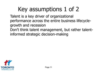 Page 9Core characteristics or talentsVisionSelf-beliefPassion and principlesA questioning dispositionThe networking factor