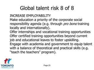 Page 23Global talent risk 6 of 8TEMPORARY AND VIRTUAL MOBILITYIntroduce flexible work arrangements. Explore virtual work opportunities for employees abroad.Set up rotation programs and short-term assignment between business units and geographies.Foster virtual recruiting events and activities.