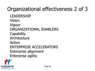 Page 26Organizational effectiveness