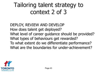 Page 41Tailoring talent strategy to context