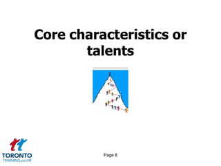 Page 6Definitions 1 of 2Who is talent?What is critical talent?What is missing talent?Talent and skills scarcities-the numbersLink between top-performing talent and productivity advantages