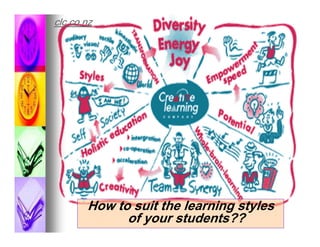 clc.co.nz




       How to suit the learning styles
             of your students??
 