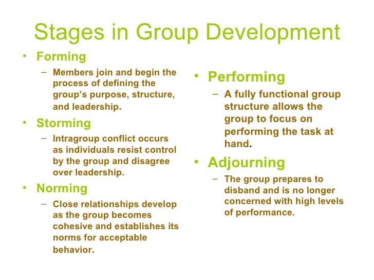 development phases connected with society groupings essay development portions in network groupings essay
