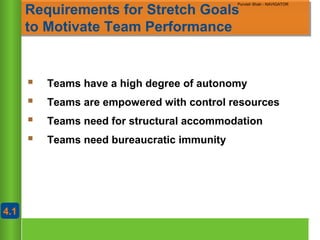 Chapter 10
Copyright ©2007 by South-Western, a division of Thomson Learning. All rights reserved
Purvish Shah - NAVIGATOR
Requirements for Stretch Goals
to Motivate Team Performance
 Teams have a high degree of autonomy
 Teams are empowered with control resources
 Teams need for structural accommodation
 Teams need bureaucratic immunity
4.14.1
Purvish Shah - NAVIGATOR
 