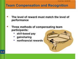 Chapter 10
Copyright ©2007 by South-Western, a division of Thomson Learning. All rights reserved
Purvish Shah - NAVIGATOR
Team Compensation and Recognition
 The level of reward must match the level of
performance
 Three methods of compensating team
participants:
 skill-based pay
 gainsharing
 nonfinancial rewards
4.44.4
Purvish Shah - NAVIGATOR
 