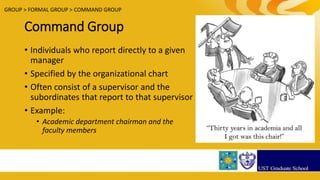 Managing Teams | PPTX