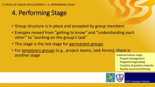 5. Adjourning Stage
• Group prepares to disband
• Wrapping up activities
• Group members react in different ways
• Some ar...
