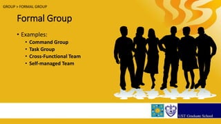 Formal Group
• Examples:
• Command Group
• Task Group
• Cross-Functional Team
• Self-managed Team
GROUP > FORMAL GROUP
 