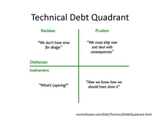 Technical Debt Quadrant




          martinfowler.com/bliki/TechnicalDebtQuadrant.html
 
