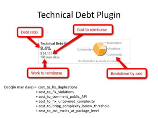 Technical Debt Plugin




Debt(in man days) = cost_to_fix_duplications
                   + cost_to_fix_violations
                   + cost_to_comment_public_API
                   + cost_to_fix_uncovered_complexity
                   + cost_to_bring_complexity_below_threshold
                   + cost_to_cut_cycles_at_package_level
 