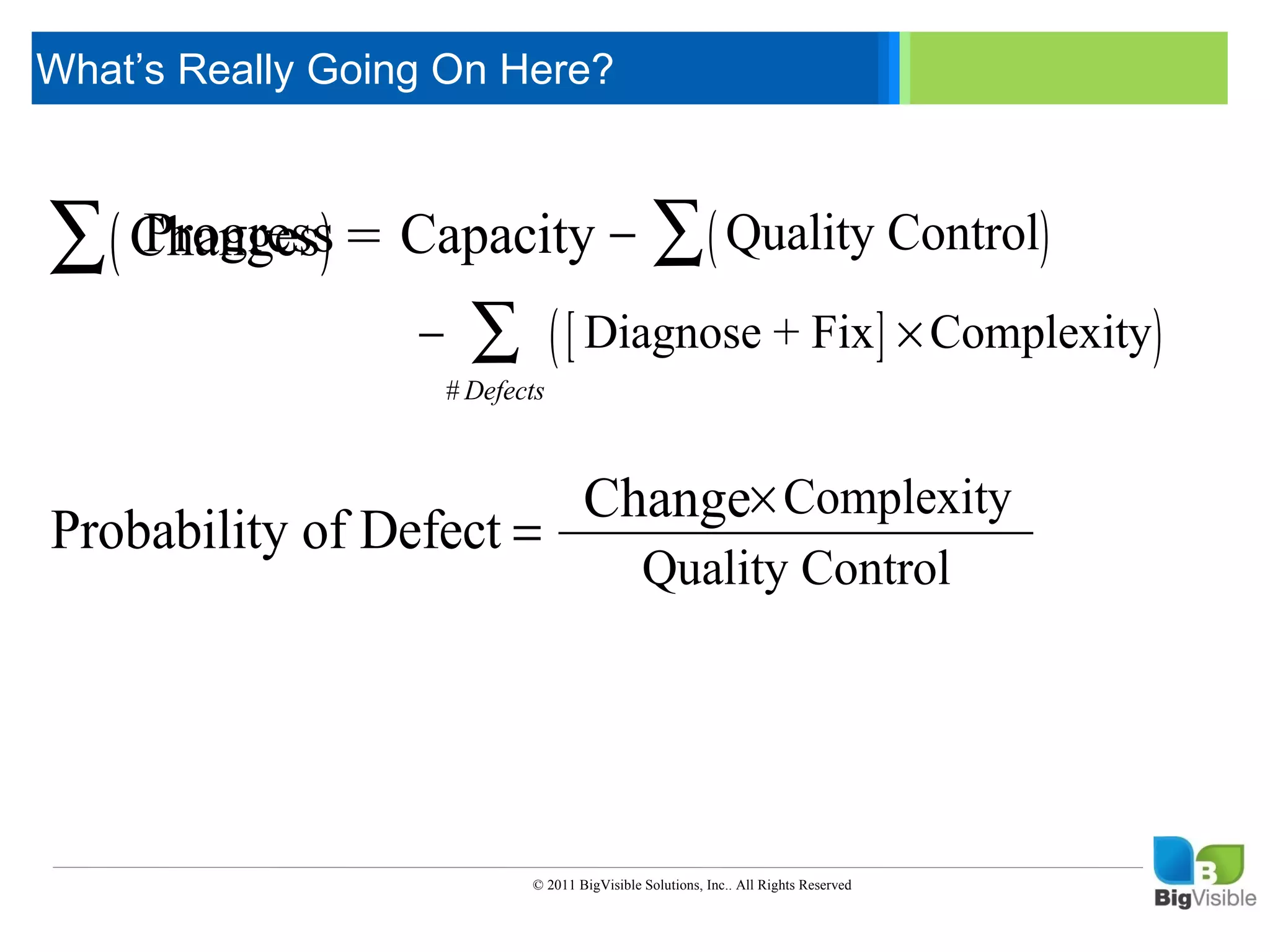 What’s Really Going On Here?

     Click to edit Master text styles
     ____ __ ____ _____ ____ ______

    ∑(_____ _____
     Second level
                   )
      ____ _____ = Capacity −
          Progress
         Changes
     Third level                                     ∑(
                                            Quality Control                               )
      _____ _____
     Fourth level
      ____ _____
     Fifth level          − ∑ (     [ Diagnose + Fix] × Complexity                            )
                          # Defects



                                         Change× Complexity
    Probability of Defect =
                                                   Quality Control




                                 © 2011 BigVisible Solutions, Inc.. All Rights Reserved


1
 