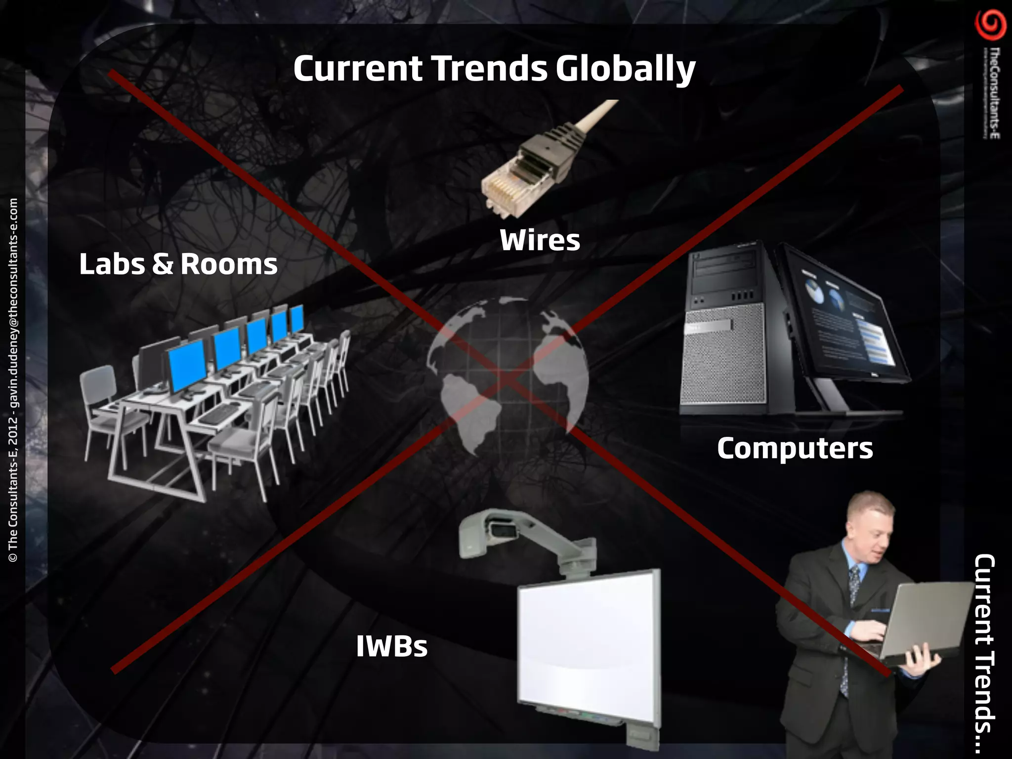 ©TheConsultants-E,2012-gavin.dudeney@theconsultants-e.com
CurrentTrends...
Labs & Rooms
IWBs
Computers
Wires
Current Trends Globally
 