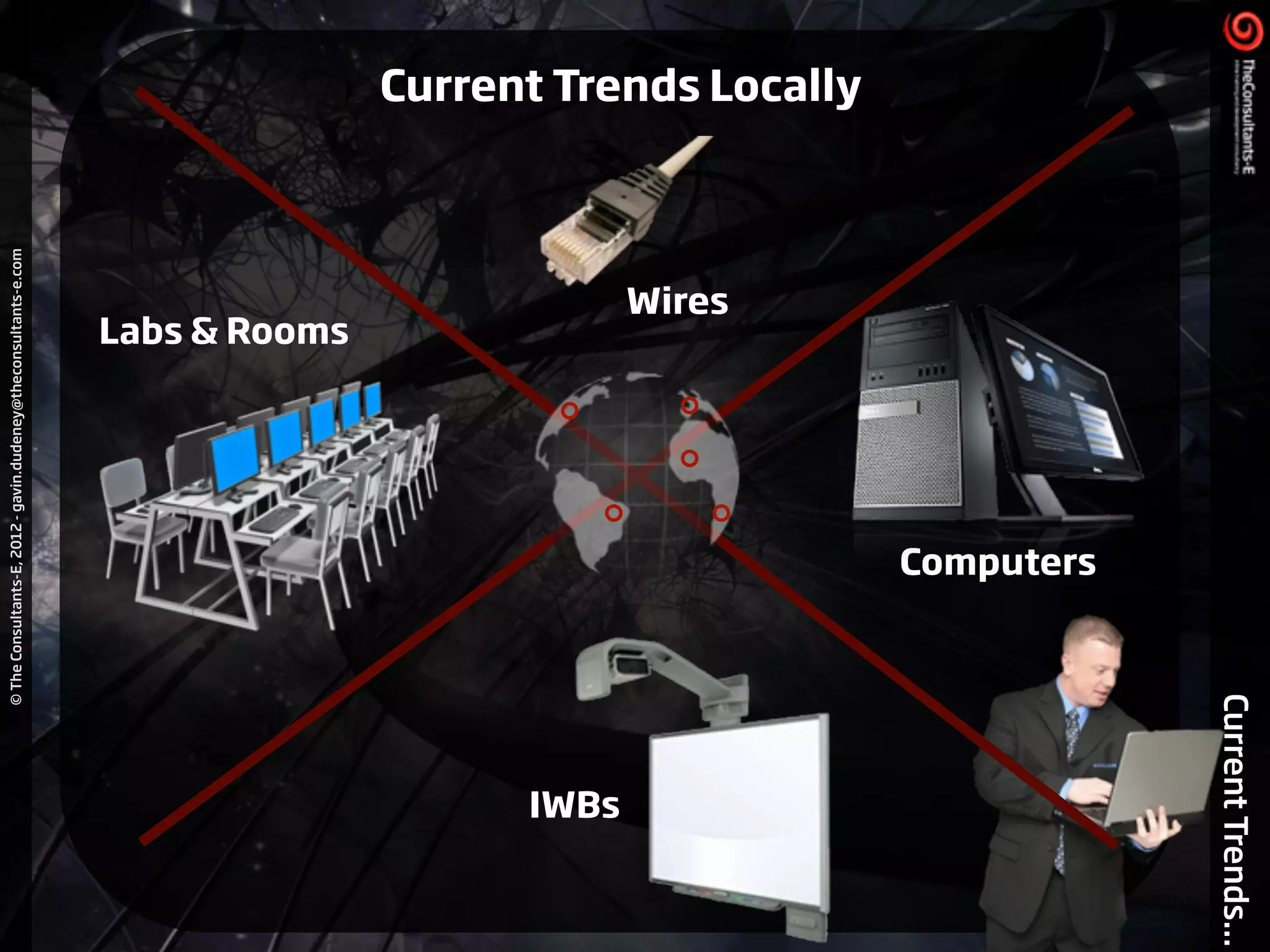 ©TheConsultants-E,2012-gavin.dudeney@theconsultants-e.com
CurrentTrends...
Labs & Rooms
IWBs
Computers
Wires
Current Trends Locally
 