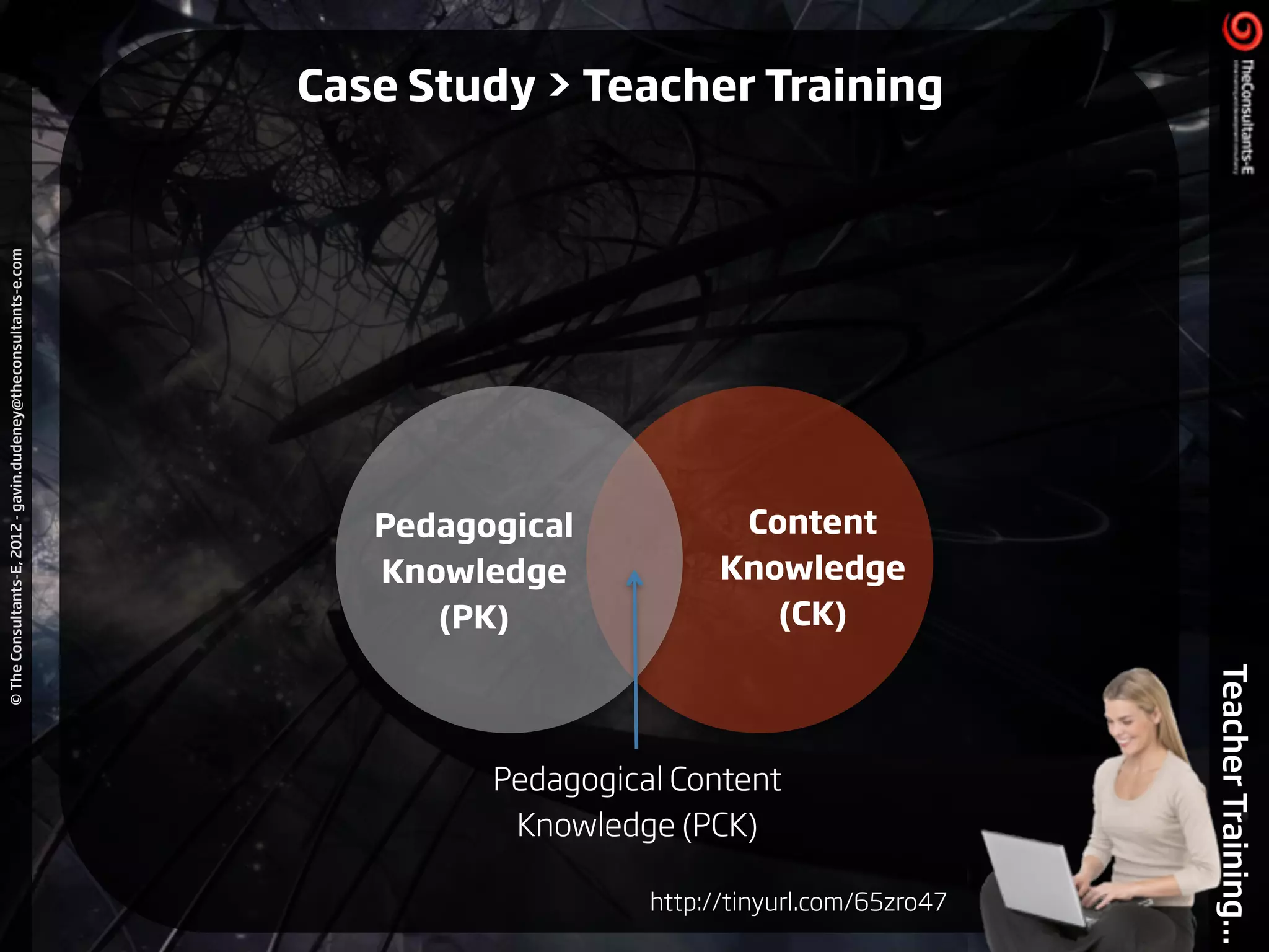 ©TheConsultants-E,2012-gavin.dudeney@theconsultants-e.com
TeacherTraining...
Pedagogical Content
Knowledge (PCK)
http://tinyurl.com/65zro47
Pedagogical
Knowledge
(PK)
Content
Knowledge
(CK)
Case Study > Teacher Training
 