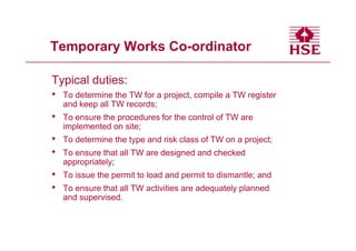 Temporary Works Co-ordinator

Typical duties:
•   To determine the TW for a project, compile a TW register
    and keep all TW records;
•   To ensure the procedures for the control of TW are
    implemented on site;
•   To determine the type and risk class of TW on a project;
•   To ensure that all TW are designed and checked
    appropriately;
•   To issue the permit to load and permit to dismantle; and
•   To ensure that all TW activities are adequately planned
    and supervised.
 