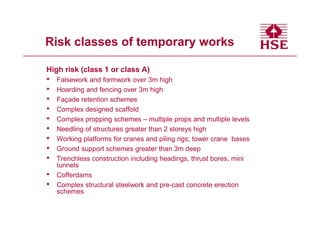 Risk classes of temporary works

High risk (class 1 or class A)
•   Falsework and formwork over 3m high
•   Hoarding and fencing over 3m high
•   Façade retention schemes
•   Complex designed scaffold
•   Complex propping schemes – multiple props and multiple levels
•   Needling of structures greater than 2 storeys high
•   Working platforms for cranes and piling rigs; tower crane bases
•   Ground support schemes greater than 3m deep
•   Trenchless construction including headings, thrust bores, mini
    tunnels
•   Cofferdams
•   Complex structural steelwork and pre-cast concrete erection
    schemes
 
