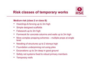 Risk classes of temporary works

Medium risk (class 2 or class B)
•   Hoardings & fencing up to 3m high
•   Simple designed scaffolds
•   Falsework up to 3m high
•   Formwork for concrete columns and walls up to 3m high
•   More complex propping schemes – multiple props at single
    level
•   Needling of structures up to 2 storeys high
•   Foundation underpinning not using piles
•   Excavations up to 3m deep in good ground
•   Safety net systems fixed to robust primary members
•   Temporary roofs
 