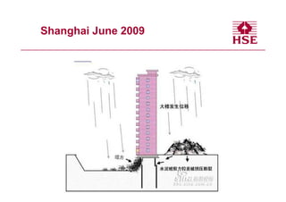 Shanghai June 2009
 