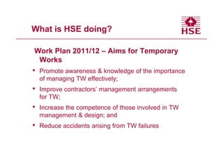 What is HSE doing?

Work Plan 2011/12 – Aims for Temporary
 Works
•   Promote awareness & knowledge of the importance
    of managing TW effectively;
•   Improve contractors’ management arrangements
    for TW;
•   Increase the competence of those involved in TW
    management & design; and
•   Reduce accidents arising from TW failures
 
