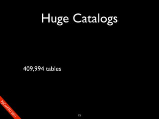 Huge Catalogs


                       409,994 tables
SP
 ogm
   Ceon
      Cfo
        .En
          Uef2
             re




                                        15
               0n
                1c1e
 