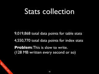 Stats collection

                       9,019,868 total data points for table stats
                       4,550,770 total data points for index stats
                       Problem: This is slow to write.
                       (128 MB written every second or so)
SP
 ogm
   Ceon
      Cfo
        .En
          Uef2
             re




                                            18
               0n
                1c1e
 