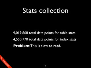 Stats collection

                       9,019,868 total data points for table stats
                       4,550,770 total data points for index stats
                       Problem: This is slow to read.
SP
 ogm
   Ceon
      Cfo
        .En
          Uef2
             re




                                            20
               0n
                1c1e
 