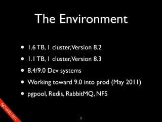 The Environment

                       • 1.6 TB, 1 cluster,Version 8.2
                       • 1.1 TB, 1 cluster,Version 8.3
                       • 8.4/9.0 Dev systems
                       • Working toward 9.0 into prod (May 2011)
                       • pgpool, Redis, RabbitMQ, NFS
SP
 ogm
   Ceon
      Cfo
        .En
          Uef2
             re




                                           3
               0n
                1c1e
 