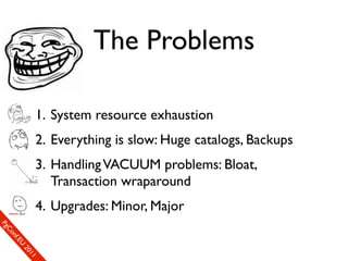 The Problems

                  1. System resource exhaustion
                  2. Everything is slow: Huge catalogs, Backups
                  3. Handling VACUUM problems: Bloat,
                     Transaction wraparound
                  4. Upgrades: Minor, Major
SP
 ogm
   Ceon
      Cfo
        .En
          Uef2
             re0n
                1c1e
 