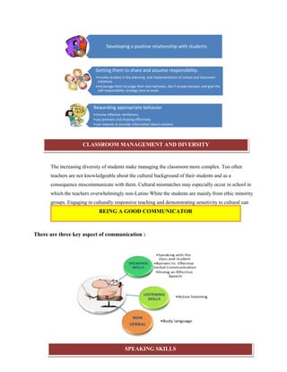 The increasing diversity of students make managing the classroom more complex. Too often
teachers are not knowledgeable about the cultural background of their students and as a
consequence miscommunicate with them. Cultural mismatches may especially occur in school in
which the teachers overwhelmingly non-Latino White the students are mainly from ethic minority
groups. Engaging in culturally responsive teaching and demonstrating sensitivity to cultural can
help teachers reduce discipline problems in the classroom.
There are three key aspect of communication :
Developing a positive relationship with students
Getting them to share and assume responsibility.
•Involve student in the planning and implementation of school and classroom
initiatives
•encourage them to judge their own behavior, don’t accept excuses, and give the
self-responsibility strategy time to work.
Rewarding appropriate behavior
•choose effective reinforcers,
•use prompts and shaping effectively
•use rewards to provide information about mastery
CLASSROOM MANAGEMENT AND DIVERSITY
BEING A GOOD COMMUNICATOR
SPEAKING SKILLS
 