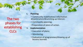 The two
phases for
establishing
CLCs
I. Planning
• Community mobilization/ information
dissemination/drumming up interest;
• Community planning;
•Preparation of plans of action.
II. Implementation
• Execution of plans;
• Monitoring;
• Evaluation of programmes/drawing up of
lessons learned.
 