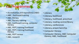 CLC Programmes
• Accreditation and equivalency (A&E)
• A&E , livelihood/training
• A&E, literacy
• A&E, literacy, training
• A&E, livelihood training, computer
literacy
• A&E, PEPT, training/livelihood
• A&E, PEPT, training/livelihood,
literacy
• A&E, PEPT review
• A&E, research
• Literacy
• Literacy, livelihood
• Literacy, livelihood, preschool
• Literacy, reading centre/library
• Literacy, conferences
• Literacy, prayer/worship
• Computer literacy
• Computer literacy, A&E Computer
literacy, A&E, livelihood
 