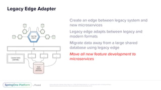 Unless otherwise indicated, these slides are © 2013-2017 Pivotal Software, Inc. and licensed under a Creative Commons
Attribution-NonCommercial license: http://creativecommons.org/licenses/by-nc/3.0/
Legacy Edge Adapter
Create an edge between legacy system and
new microservices
Legacy edge adapts between legacy and
modern formats
Migrate data away from a large shared
database using legacy edge
Move all new feature development to
microservices
 