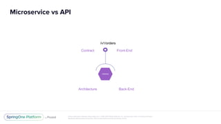 Unless otherwise indicated, these slides are © 2013-2017 Pivotal Software, Inc. and licensed under a Creative Commons
Attribution-NonCommercial license: http://creativecommons.org/licenses/by-nc/3.0/
Microservice vs API
ORDERS
Architecture Back-End
Contract Front-End
/v1/orders
 