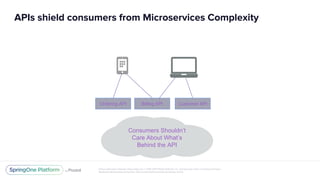 Unless otherwise indicated, these slides are © 2013-2017 Pivotal Software, Inc. and licensed under a Creative Commons
Attribution-NonCommercial license: http://creativecommons.org/licenses/by-nc/3.0/
APIs shield consumers from Microservices Complexity
Ordering API Customer APIBilling API
Consumers Shouldn’t
Care About What’s
Behind the API
 