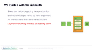 Unless otherwise indicated, these slides are © 2013-2017 Pivotal Software, Inc. and licensed under a Creative Commons
Attribution-NonCommercial license: http://creativecommons.org/licenses/by-nc/3.0/
We started with the monolith
Slows our velocity getting into production
It takes too long to ramp up new engineers
All teams share the same infrastructure
Deploy everything at once or nothing at all
 