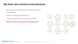 Unless otherwise indicated, these slides are © 2013-2017 Pivotal Software, Inc. and licensed under a Creative Commons
Attribution-NonCommercial license: http://creativecommons.org/licenses/by-nc/3.0/
We have now arrived at microservices
Small teams organized around business
capabilities
Share-nothing architecture
Teams produce and consume APIs
Self-service on-demand infrastructure
 