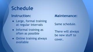 Schedule
Instruction:
● Large, formal training
at regular intervals
● Informal training as
often as possible
● Online training always
available
Maintenance:
Same schedule.
There will always
be new stuff to
cover.
 